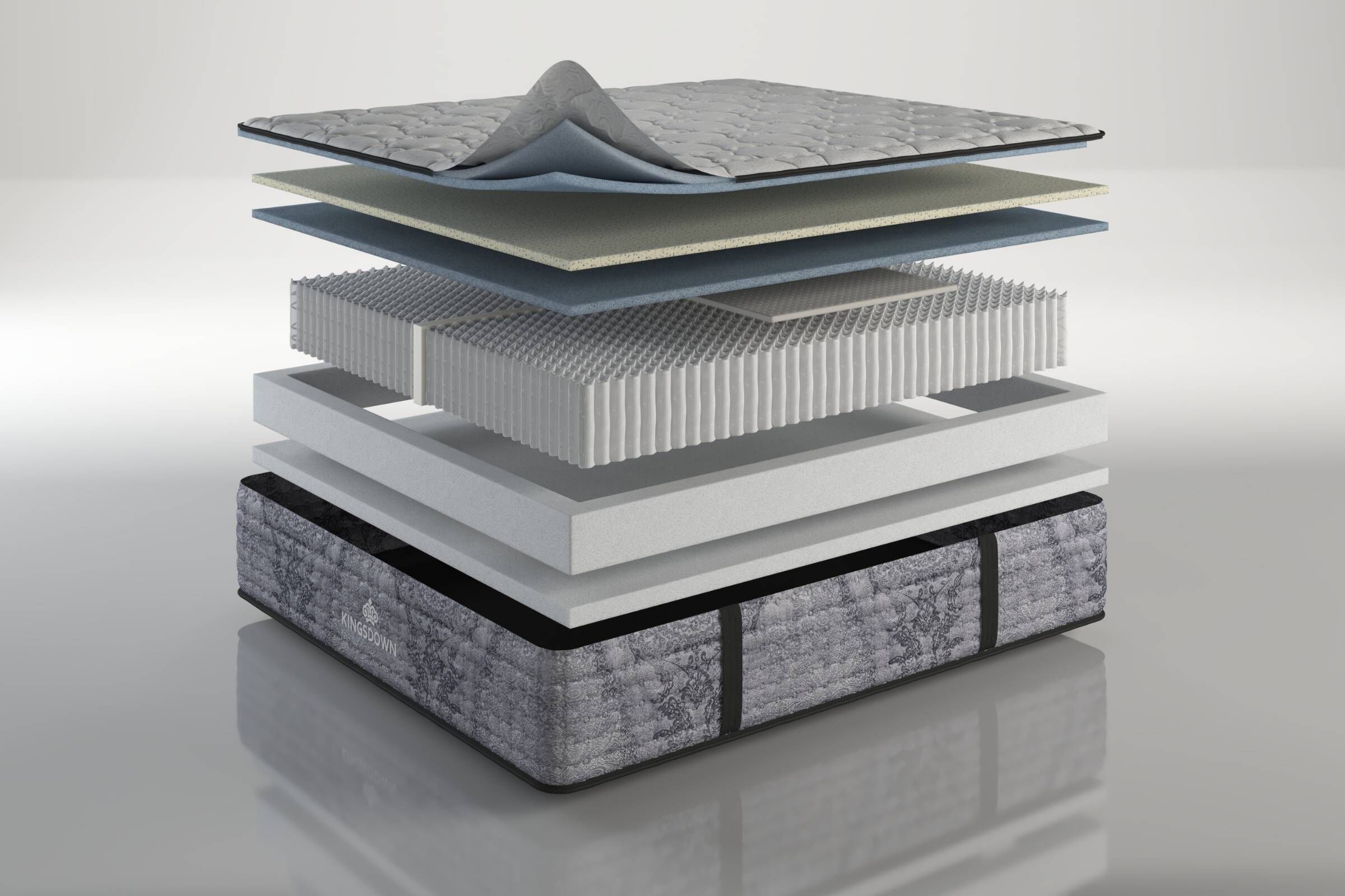 Kingsdown Millhaven Extra Firm Mattress