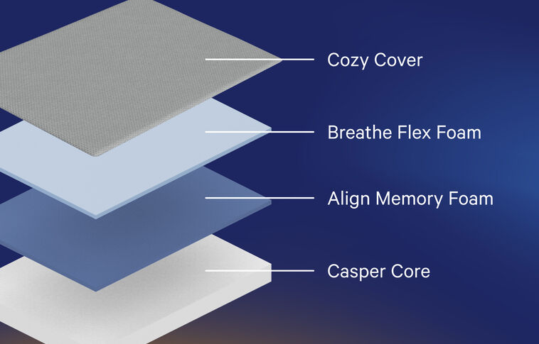 Casper One Firm Mattress 11" image number 2