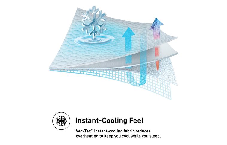 Bedgear Ver-Tex Mattress Protector image number 6