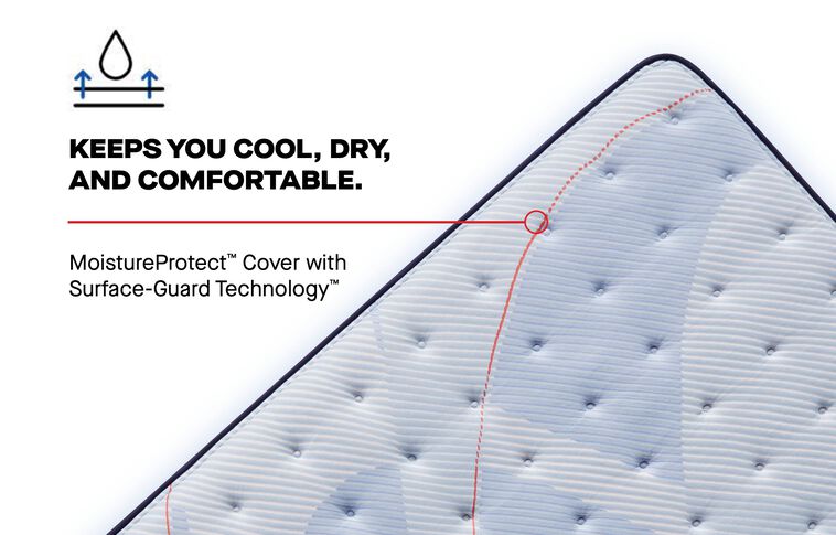 Sealy Posturepedic Plus Paterson II Firm Pillow Top Mattress 15" image number 8