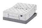 Kluft Royal Ascent  Plush Mattress 15"