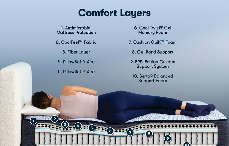 Serta Perfect Sleeper Bondi Bay Medium Mattress 13.5" image number 2