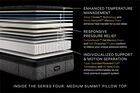 Beautyrest Black Series Four Medium Pillow Top Mattress 17.5"