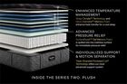 Beautyrest Black Series Two Plush Mattress 15.25"