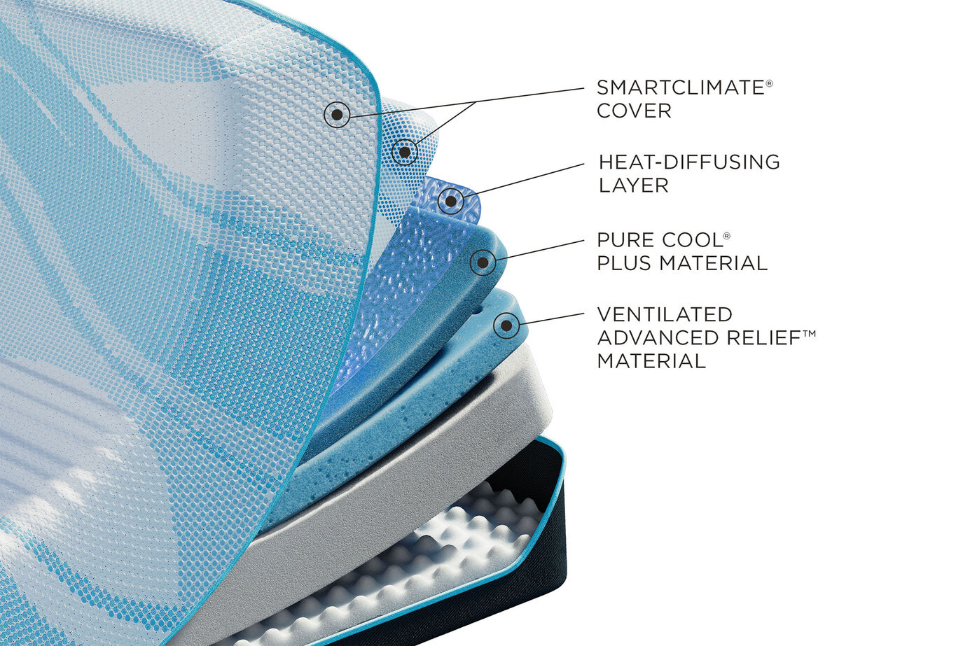 Tempur-Pedic TEMPUR-LuxeBreeze 2.0  Soft Mattress 13" image number 2