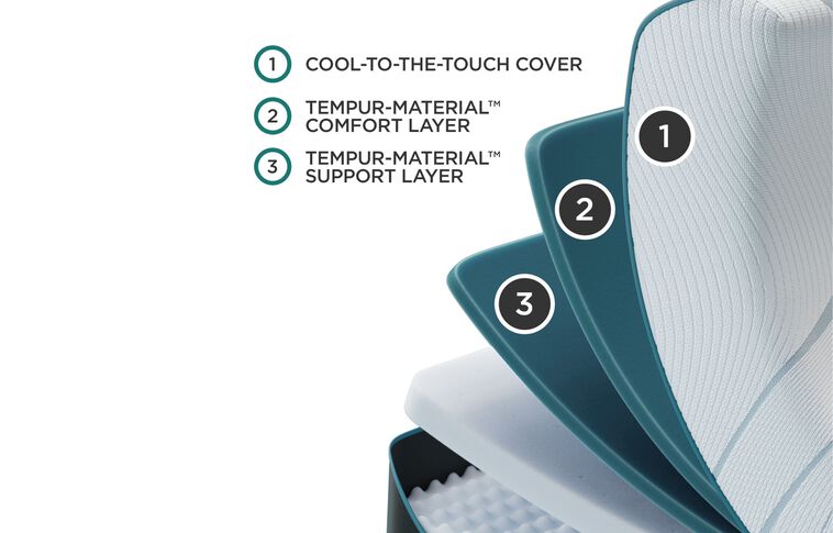 Tempur-Pedic Adapt Medium Mattress 11" image number 2