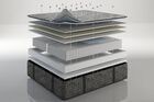 Kingsdown Rosepine  Extra Firm Mattress 16"