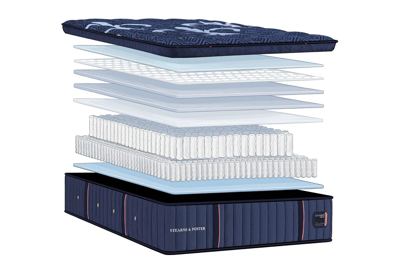 Stearns and Foster Lux Estate Soft Pillow Top Mattress 16" image number 4