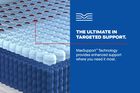 Sealy Posturepedic Elite Brenham II Medium Mattress 15"