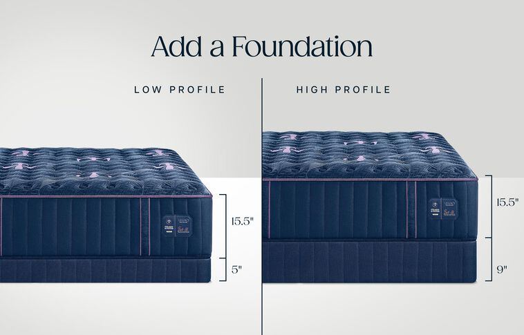 Stearns and Foster Legacy Firm Mattress 15.5" image number 6
