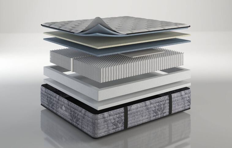 Kingsdown Millhaven Medium Firm Mattress 14.5" image number 2