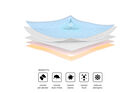 Bedgear Dri-Tec Cooling Protector