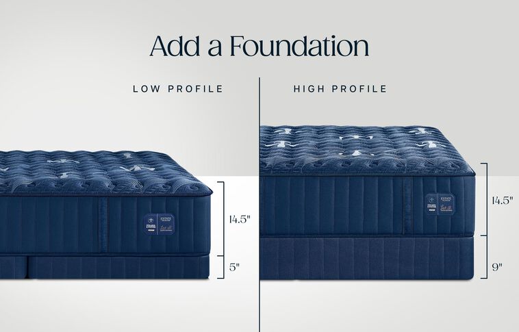 Stearns and Foster Estate II  Firm Mattress 14.5" image number 5
