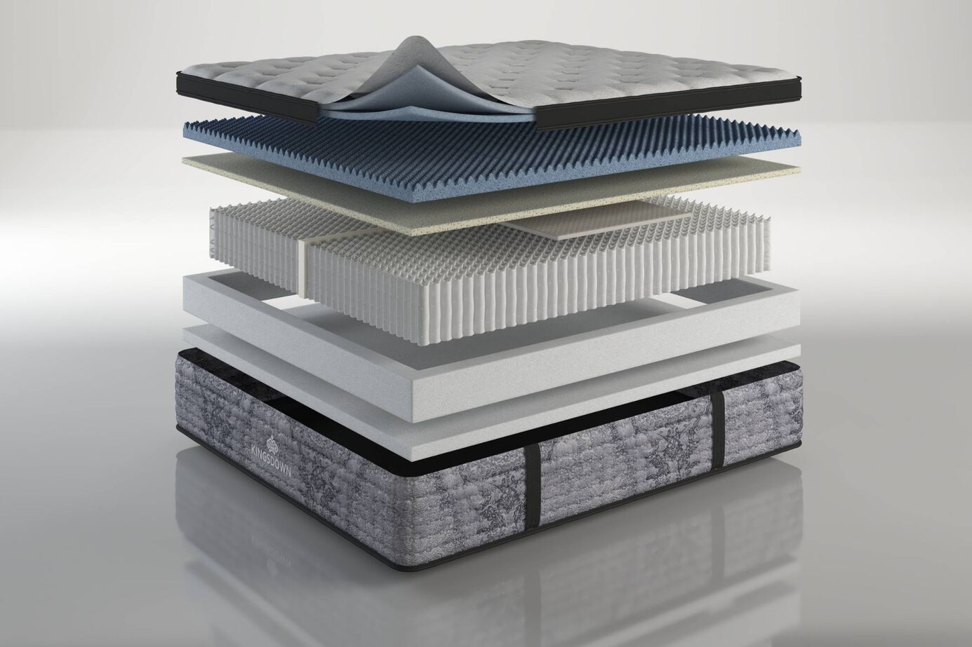 Kingsdown Millhaven  Plush Euro-Top Mattress 15.5" image number 2