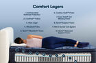 Serta Perfect Sleeper Bengal Bay Medium Pillow Top Mattress 14.5"