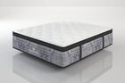Kingsdown Millhaven  Plush Euro-Top Mattress 15.5"