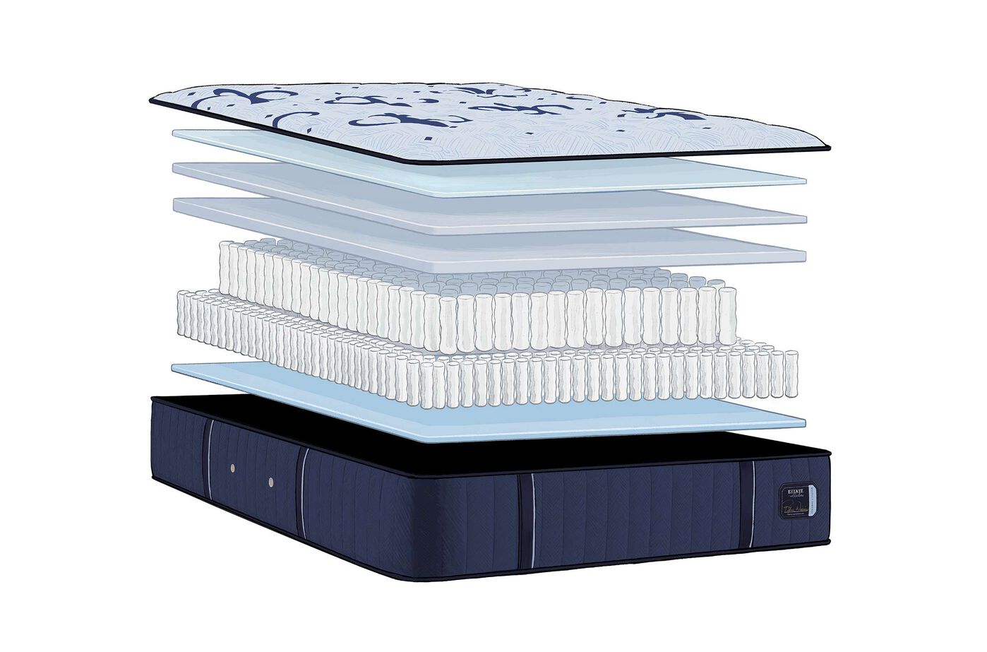 Stearns and Foster Estate Ultra Firm Mattress 13.5" image number 4