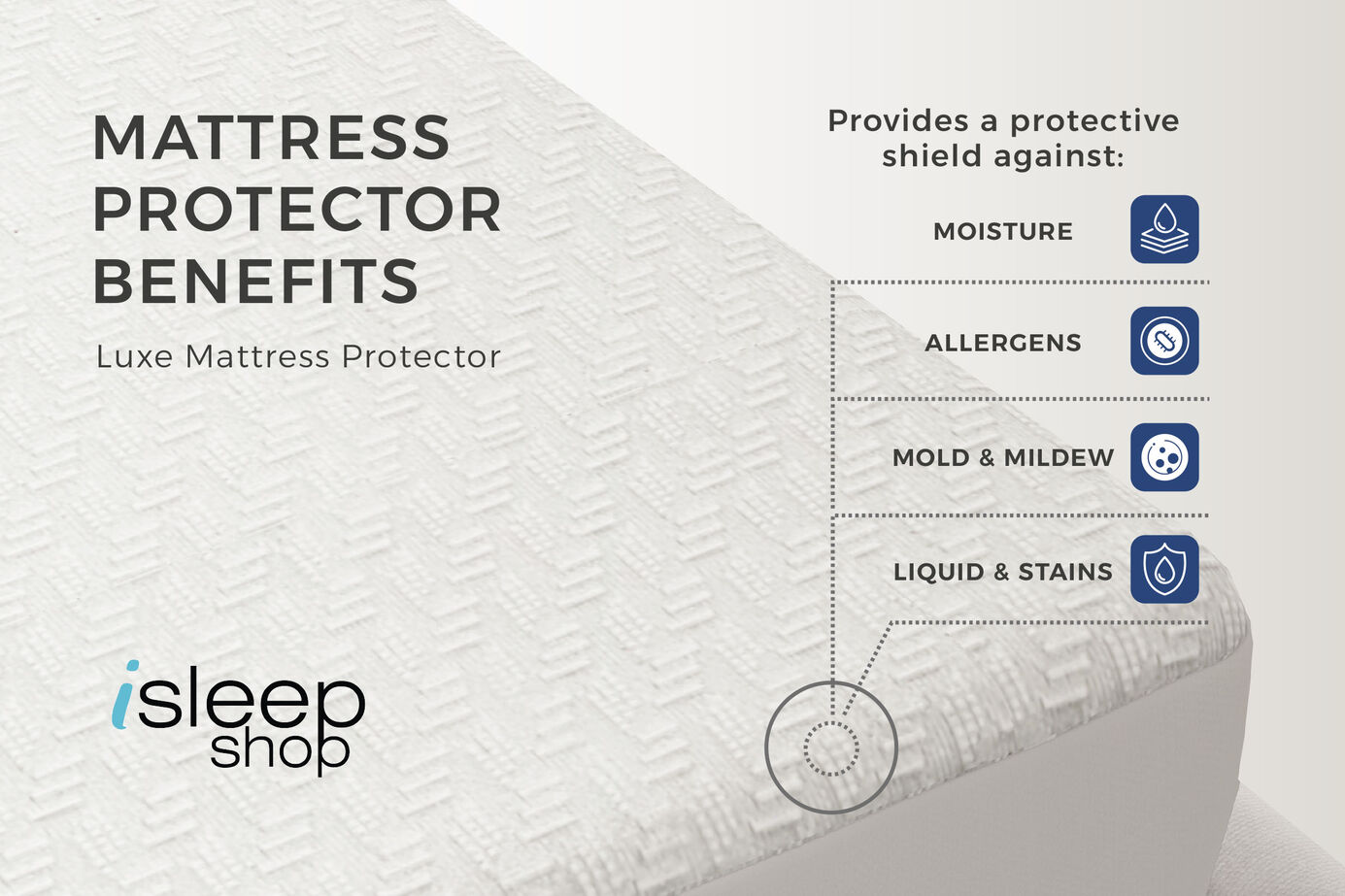 iSleep Shop Luxe Mattress Protector image number 2