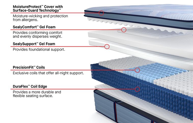 Sealy Posturepedic Plus Paterson II Firm Pillow Top Mattress 15" image number 2