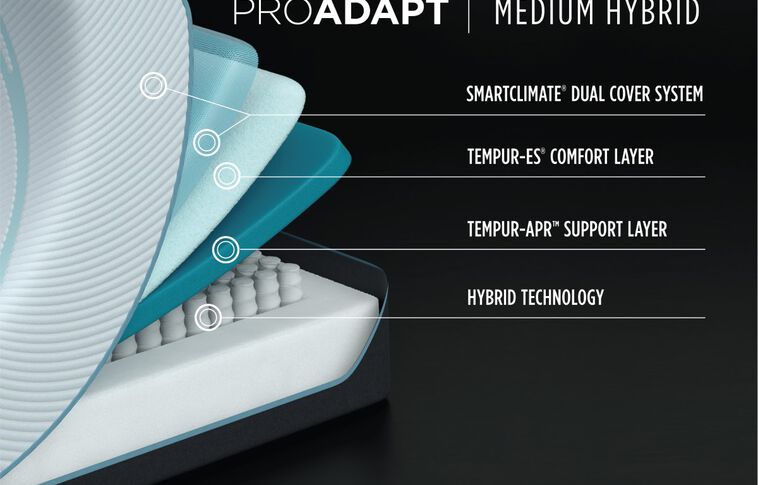 Tempur-Pedic TEMPUR-ProAdapt Previous Generation Medium Hybrid Mattress 12" image number 2