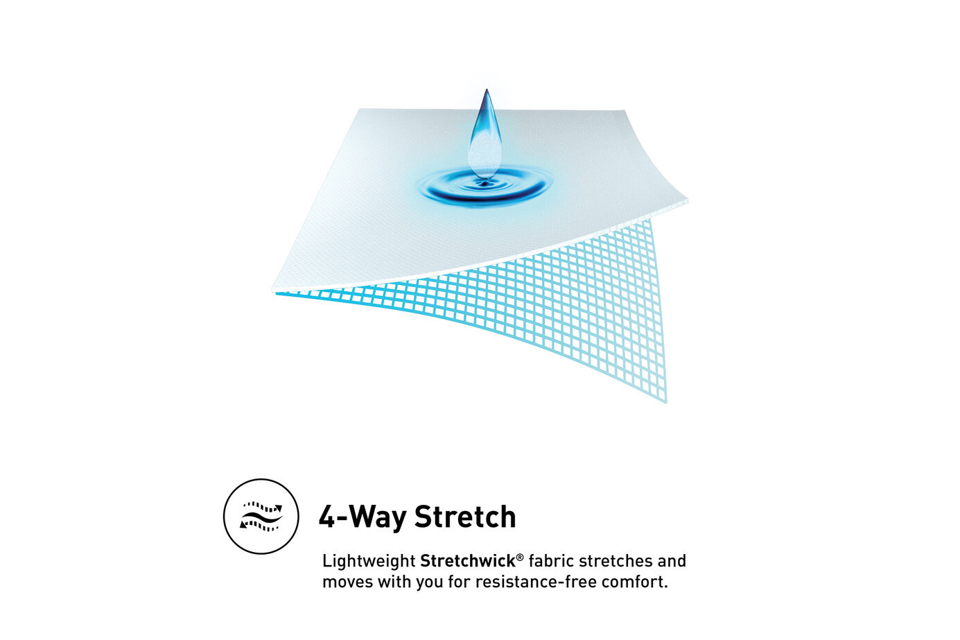 Bedgear StretchWick Mattress Protector image number 5