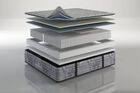 Kingsdown Millhaven  Extra Firm Mattress 14.5"