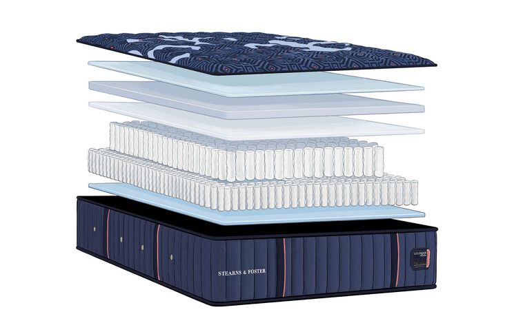 Stearns and Foster Lux Estate  Medium Firm Mattress 14.5" image number 4