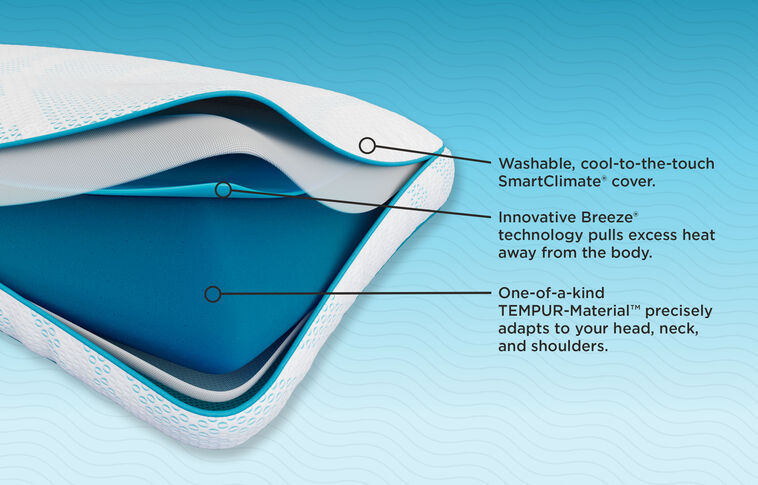Tempur-Pedic Breeze ProHi 2.0 Pillow image number 2