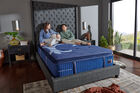 Stearns and Foster Reserve  Soft Pillow Top Mattress 17"