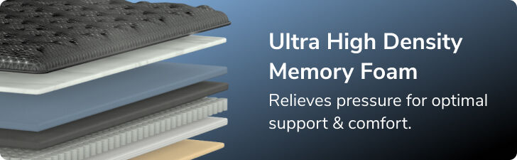 Helix Elite Twilight Firm Euro-Top Mattress 15"