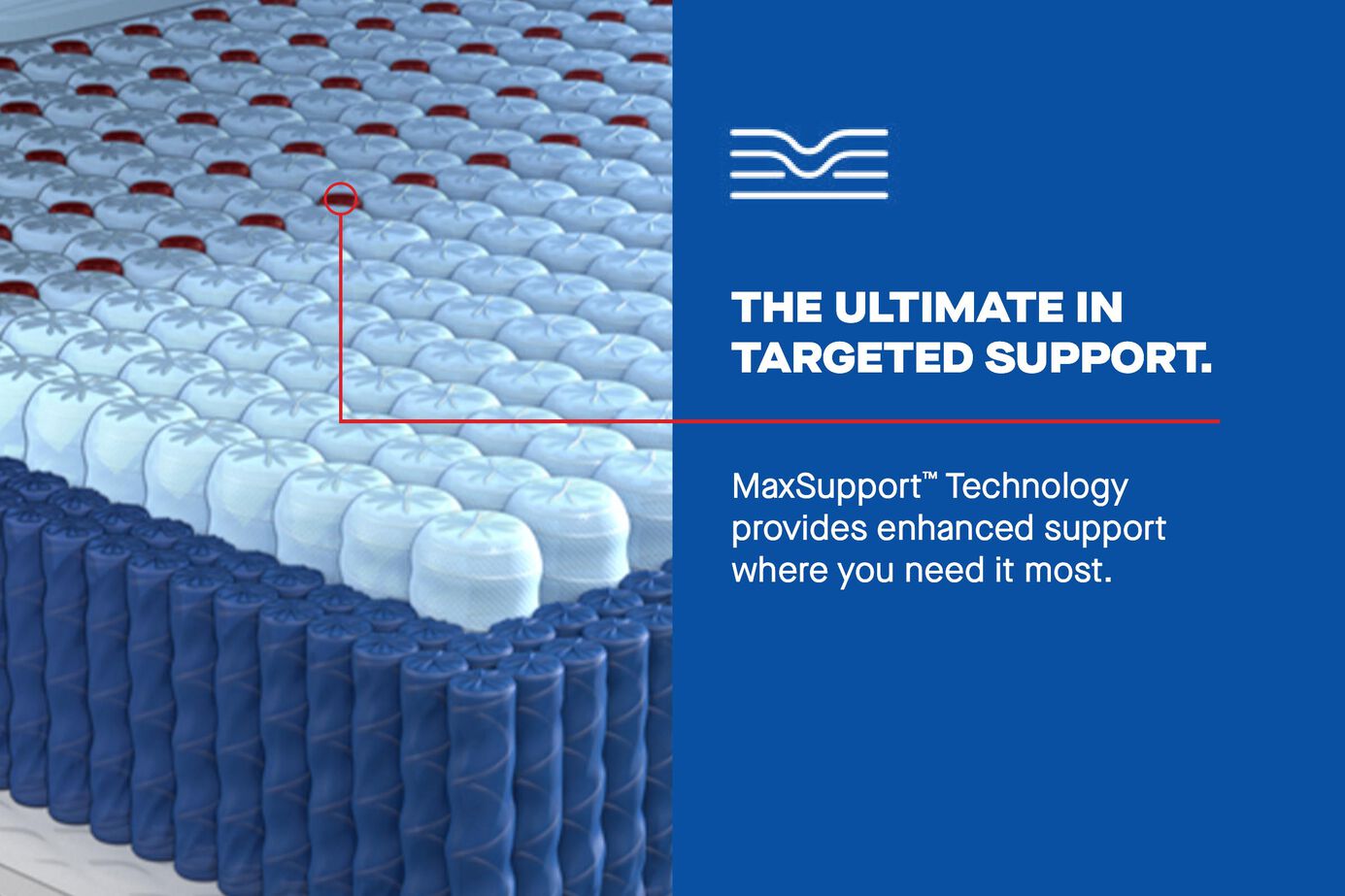 Sealy Posturepedic Pro Blanton Soft Pillow Top Mattress 15" image number 8