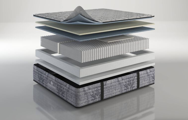 Kingsdown Millhaven  Extra Firm Mattress 14.5" image number 2