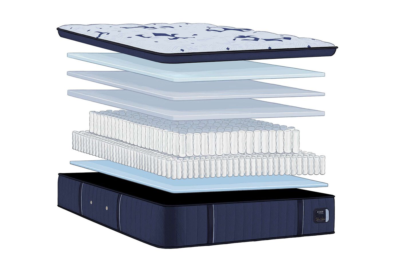 Stearns and Foster Estate  Firm Pillow Top Mattress 15" image number 4