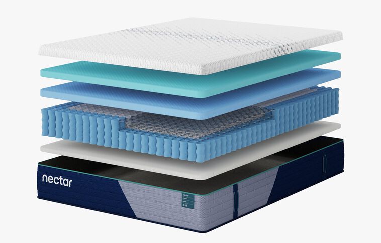 Nectar Premier Hybrid  Medium Firm Mattress 13" image number 7