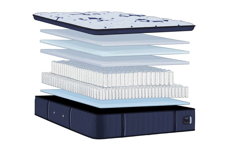 Stearns and Foster Estate Soft Pillow Top Mattress 15" image number 4