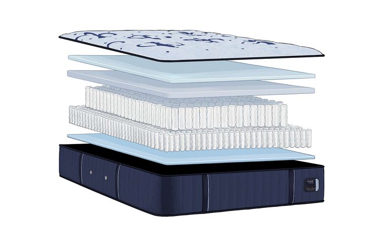 Stearns and Foster Estate  Firm Mattress 14.5" image number 4