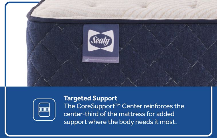 Sealy Posturepedic Truett Soft Mattress 12.5" image number 5