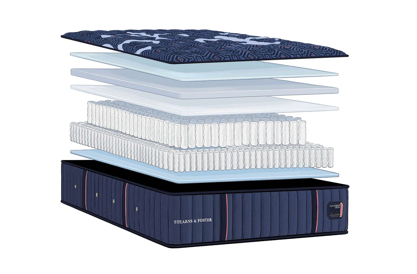 Stearns and Foster Lux Estate  Medium Firm Mattress 14.5" image number 4