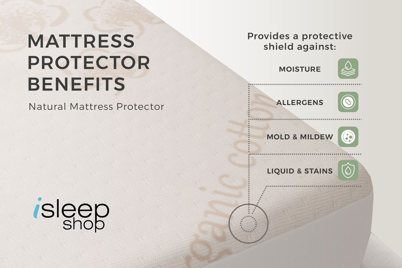 iSleep Shop Natural Mattress Protector image number 2