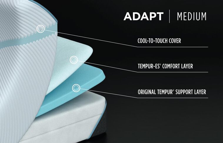 Tempur-Pedic TEMPUR-Adapt Previous Generation Medium Mattress 11" image number 2