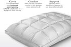 Purecare Fabrictech SoftCell Lite Pillow