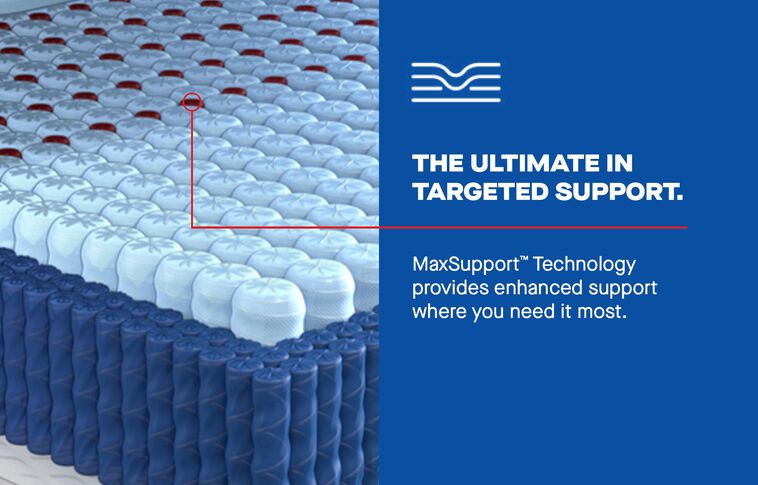 Sealy Posturepedic Pro Blanton Medium Mattress 13" image number 7