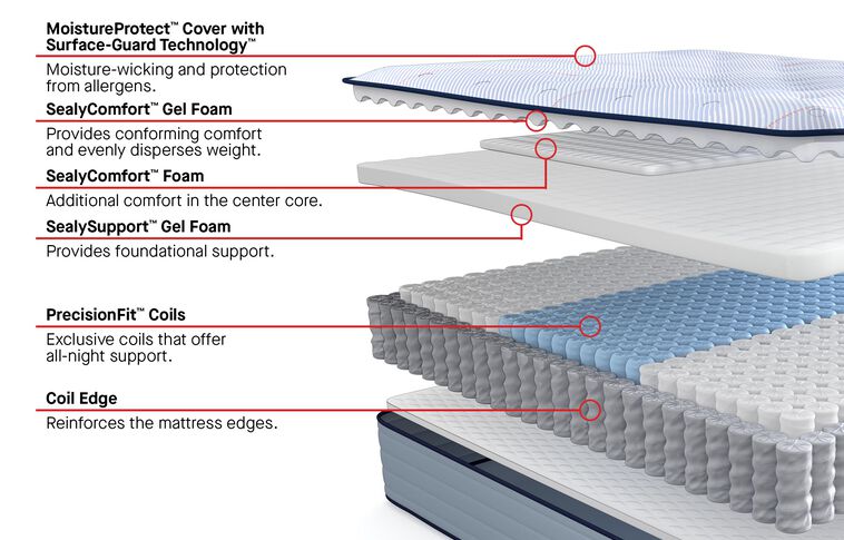 Sealy Posturepedic Medina II Firm Mattress 13" image number 3