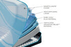 Tempur-Pedic TEMPUR-LuxeBreeze 2.0  Soft Mattress 13"