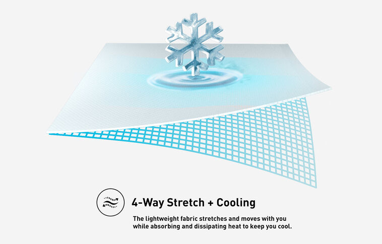 Bedgear StretchWick Cooling 5 Sided Mattress Protector image number 2