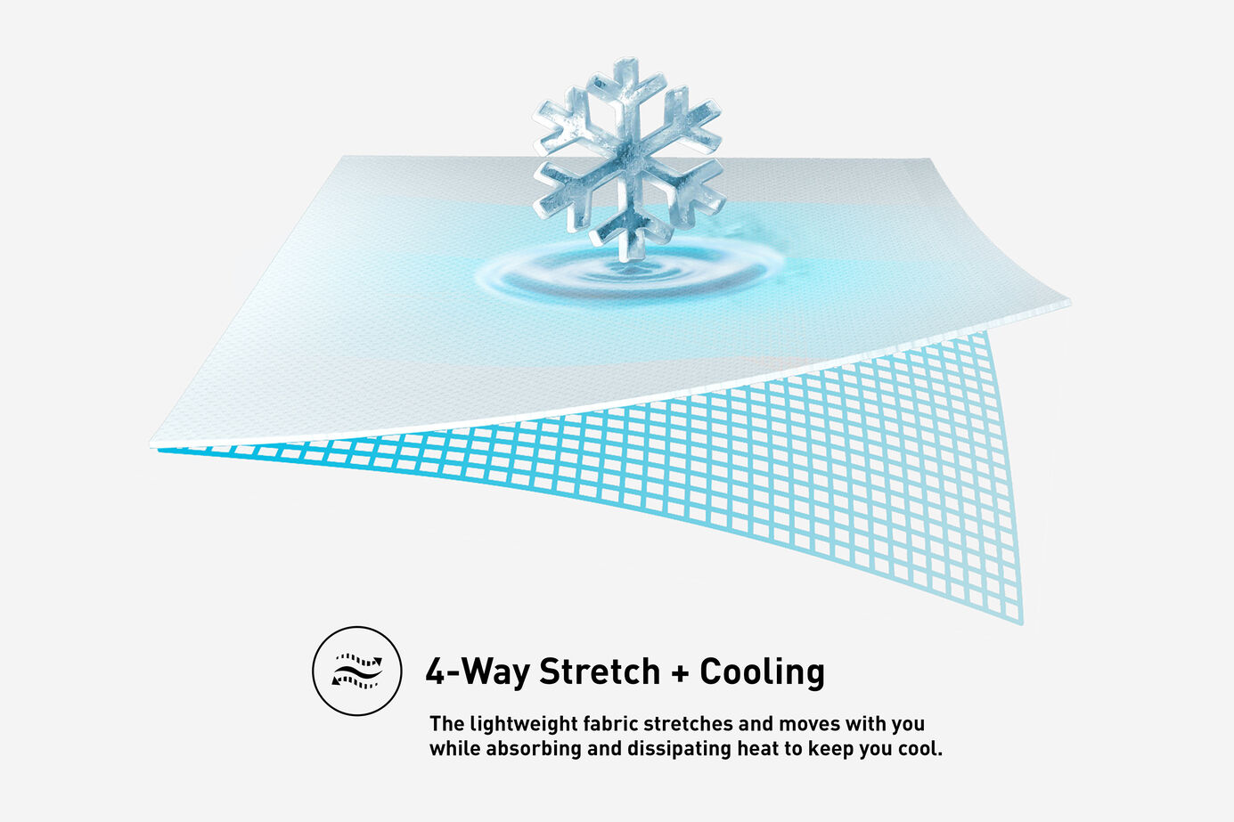 Bedgear StretchWick Cooling 5 Sided Mattress Protector image number 2