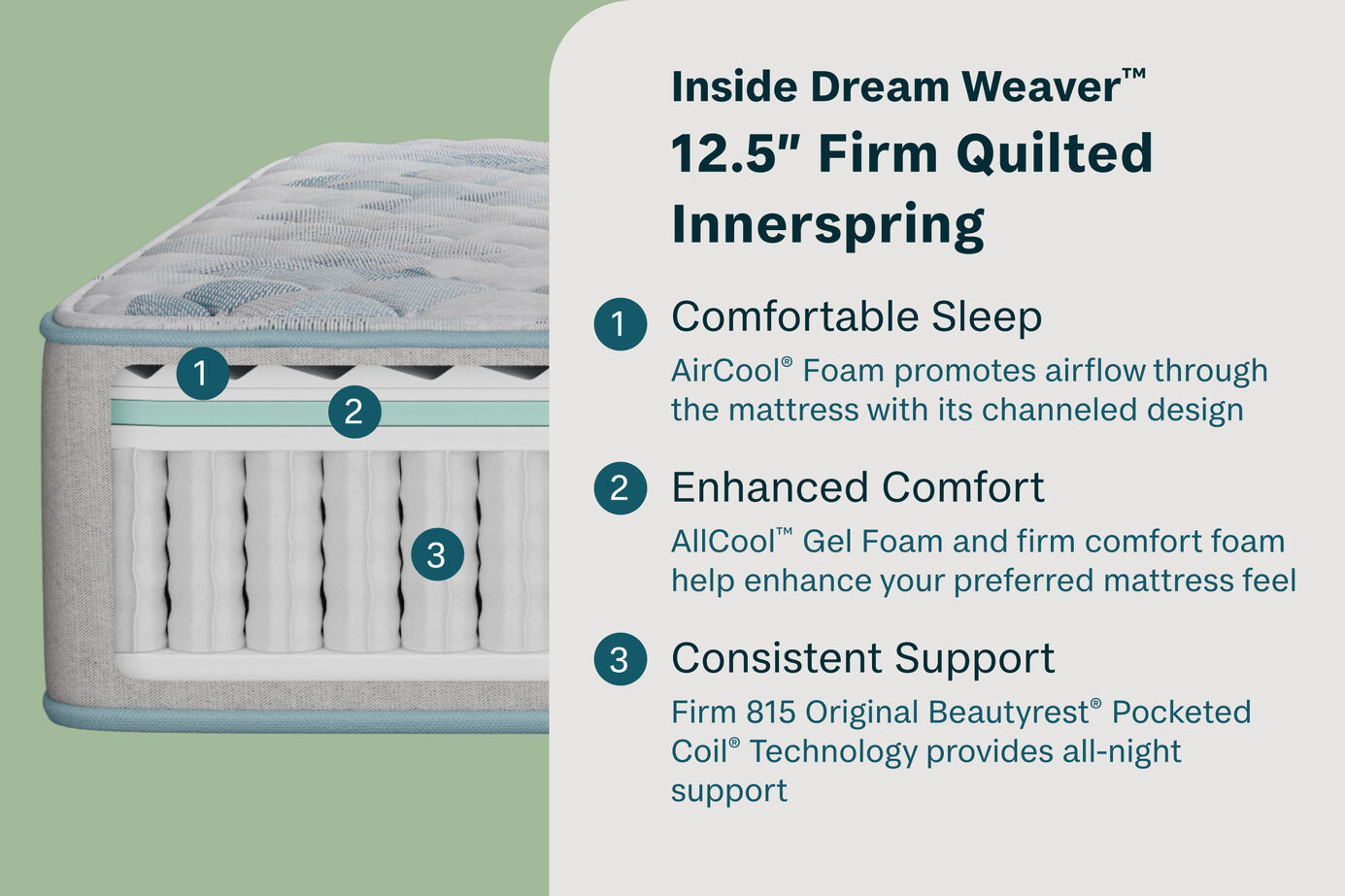 BeautySleep Dream Weaver Firm Tight Top Mattress 12.5" image number 1