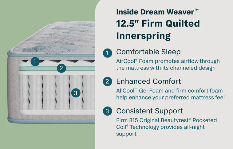 BeautySleep Dream Weaver Firm Tight Top Mattress 12.5" image number 1