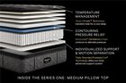Beautyrest Black Series One Medium Pillow Top Mattress 14.75"