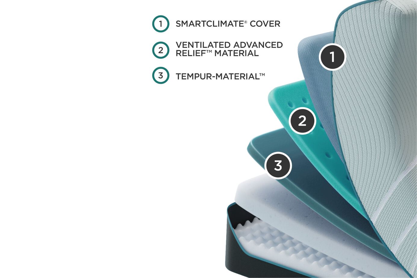 Tempur-Pedic ProAdapt  Medium Mattress 12" image number 2